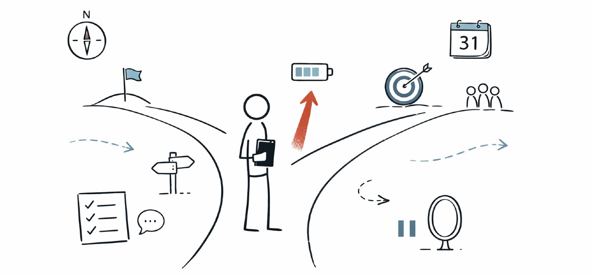 Jahressstart für Führungskräfte - Sketchnote