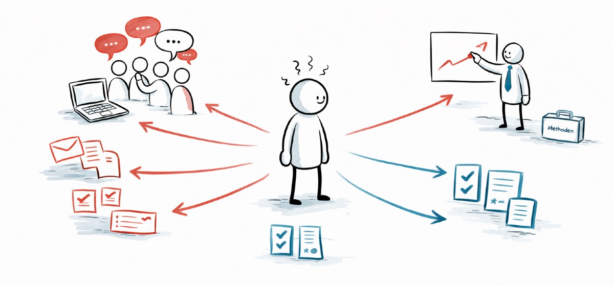 Zeitmanagement für IT Führungskräfte - Sketchnote