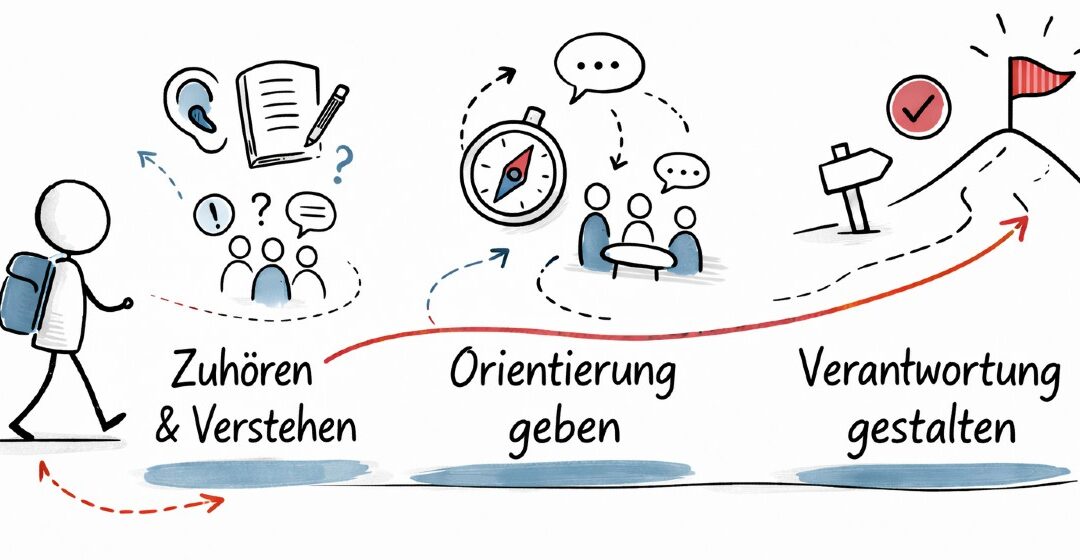 Die ersten 100 Tage als Führungskraft erfolgreich meistern