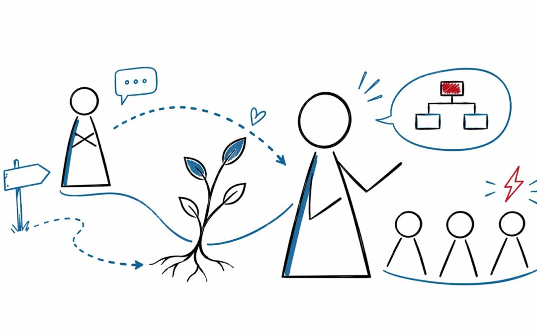 Motivation, Führungskraft zu werden – die Seiten, die wirklich zählen